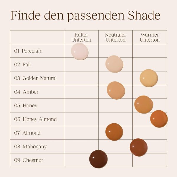 Wonder Foundation Serum - Make Up sanfte Deckkraft | Alle Hauttyp | Mit Hyaluronsäure + Squalan | Getöntes Gesichtsserum langanhaltender Glow | Plants Are Purple (Golden Natural, 1x 30ml) 5
